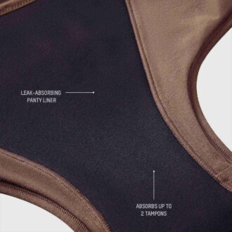 PERIOD PANTIES THONG